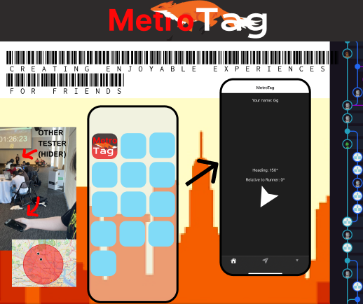 MetroTag mobile app interface showing game lobby