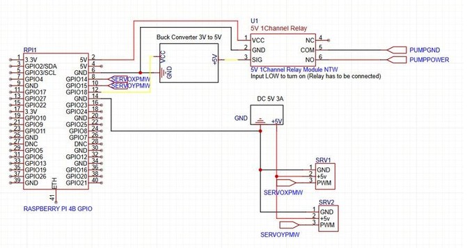 Water gun turret circuit