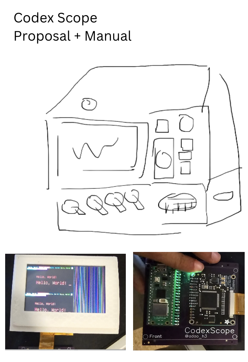 CodexScope learning board manual page