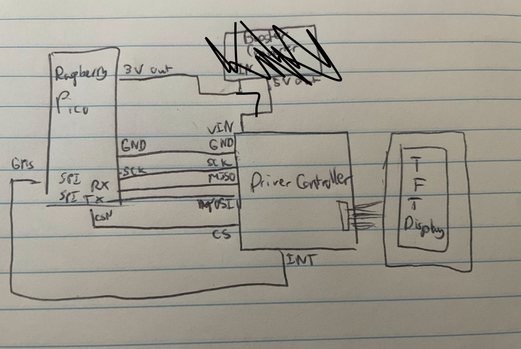 CodexScope learning board with TFT display and components